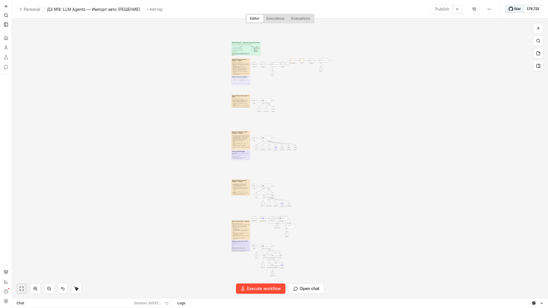 Обзор воркфлоу в n8n
